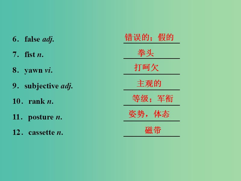 浙江专版2019届高考英语一轮复习第一部分基醇点聚焦Unit4Bodylanguage课件新人教版必修4 .ppt_第3页