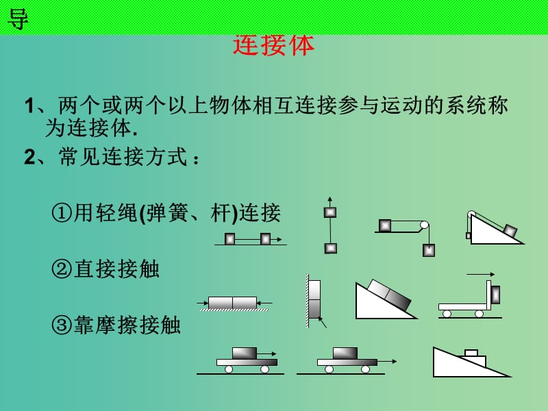 河北省高考物理一轮复习（牛顿运动定律）3.4 连接体课件 新人教版.ppt_第3页