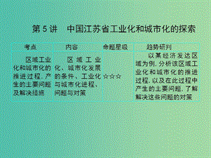 2019屆高考地理一輪總復(fù)習(xí) 第十二單元 區(qū)域可持續(xù)發(fā)展 第5講 中國江蘇工業(yè)化與城市化探索課件 中圖版.ppt