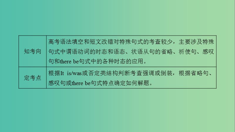 2019高考英语二轮复习 600分策略 专题4 语法填空和短文改错 第1讲 语法必备 重点5 增分书面表达的特殊句式课件.ppt_第2页