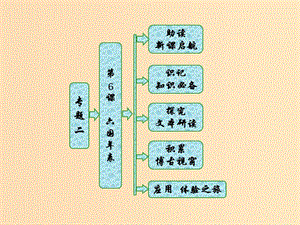 2018-2019學年高中語文 專題二 第6課 六國年表課件 蘇教版選修《史記》選讀.ppt