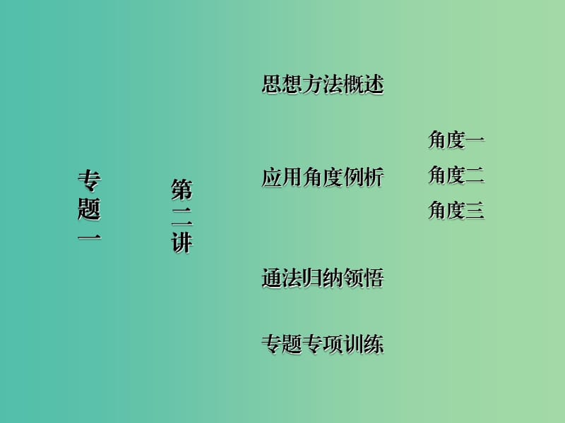 高考数学复习 专题一 第二讲 数形结合思想课件.ppt_第1页