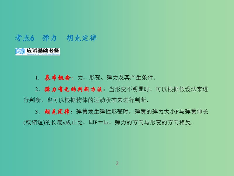 高考物理二轮复习 专题2 相互作用课件.ppt_第2页