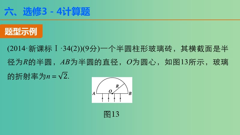 高考物理大二轮总复习 增分策略 第一篇 答题规范六 计算题课件（选修3-4）.ppt_第2页