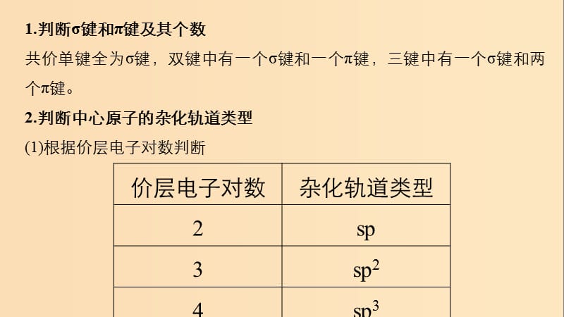 2019版高考化学一轮复习 第十二章 有机化学基础 专题讲座七 物质结构与性质综合题难点突破课件.ppt_第2页