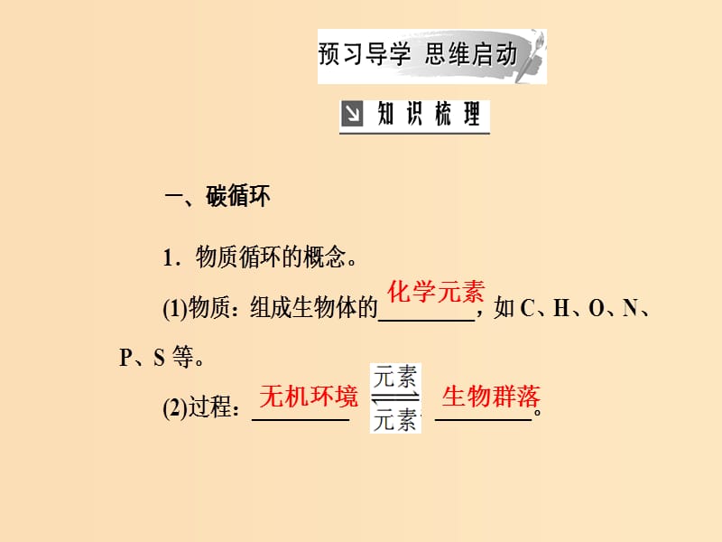 2018-2019学年高中生物 第五章 生态系统及其稳定性 第3节 生态系统的物质循环课件 新人教版必修3.ppt_第3页