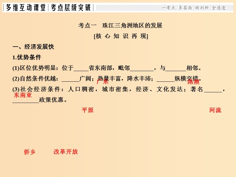 2019版高考地理一轮总复习 第十三单元 第三节 经济发达地区的可持续发展课件 鲁教版.ppt_第2页