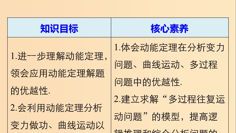 2018-2019学年高中物理 第四章 机械能和能源 微型专题5 利用动能定理分析变力做功和多过程问题课件 粤教版必修2.ppt_第2页