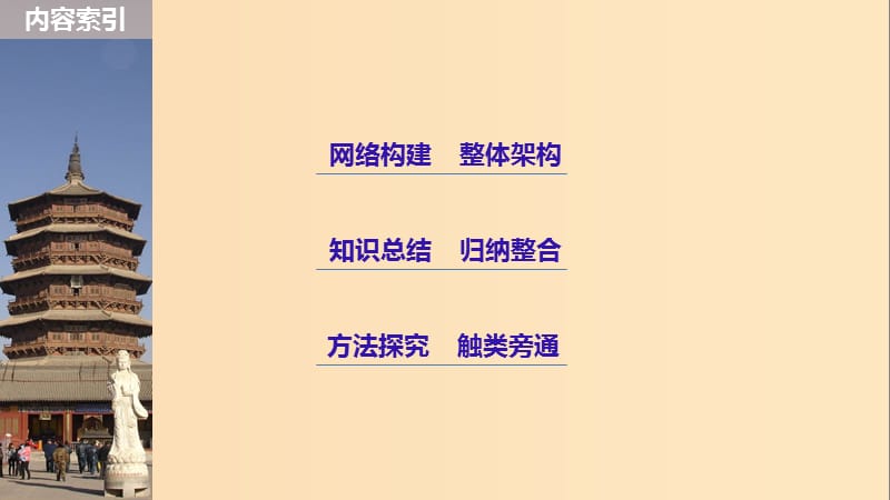 2018-2019学年高中历史专题六杰出的中外科学家专题学习总结课件人民版选修.ppt_第2页