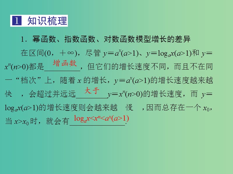 2019届高考数学总复习 第二单元 函数 第14讲 函数模型及其应用课件.ppt_第3页