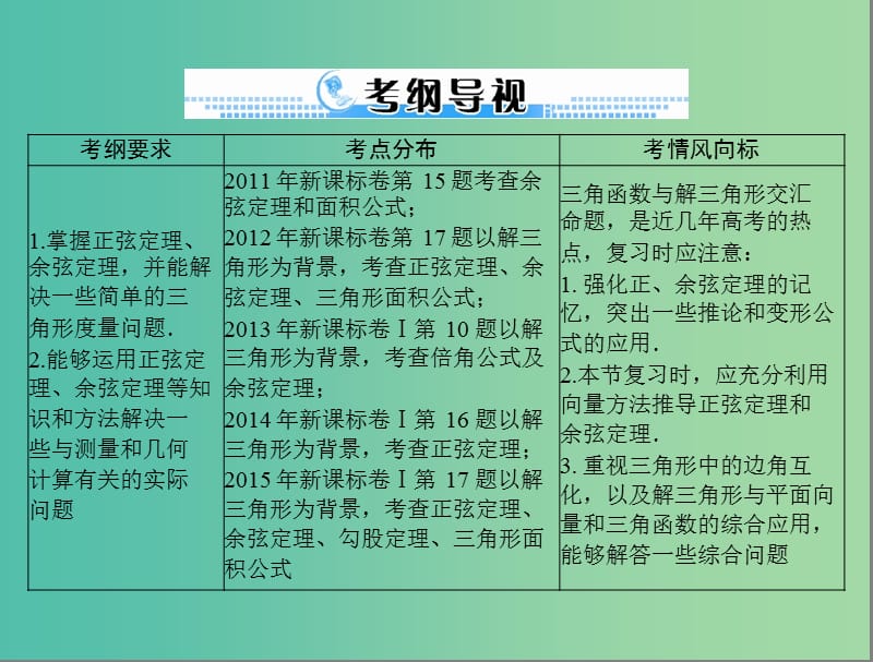 高考数学一轮总复习 第三章 三角函数与解三角形 第7讲 正弦定理和余弦定理课件 文.ppt_第2页