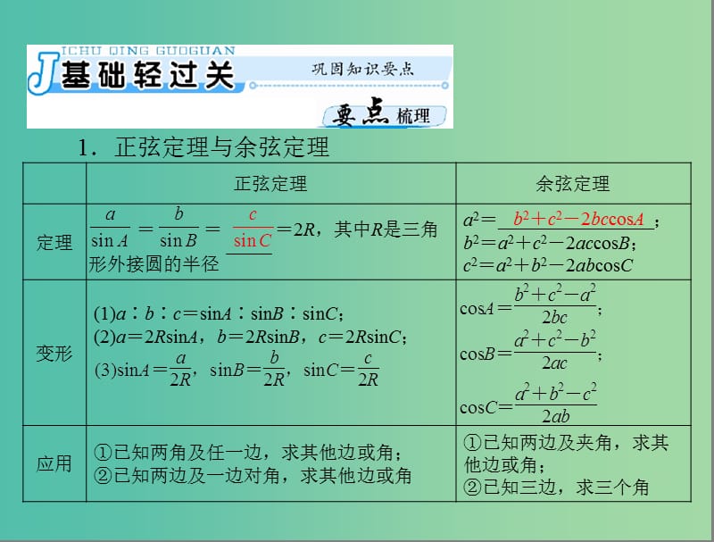 高考数学一轮总复习 第三章 三角函数与解三角形 第7讲 正弦定理和余弦定理课件 文.ppt_第3页