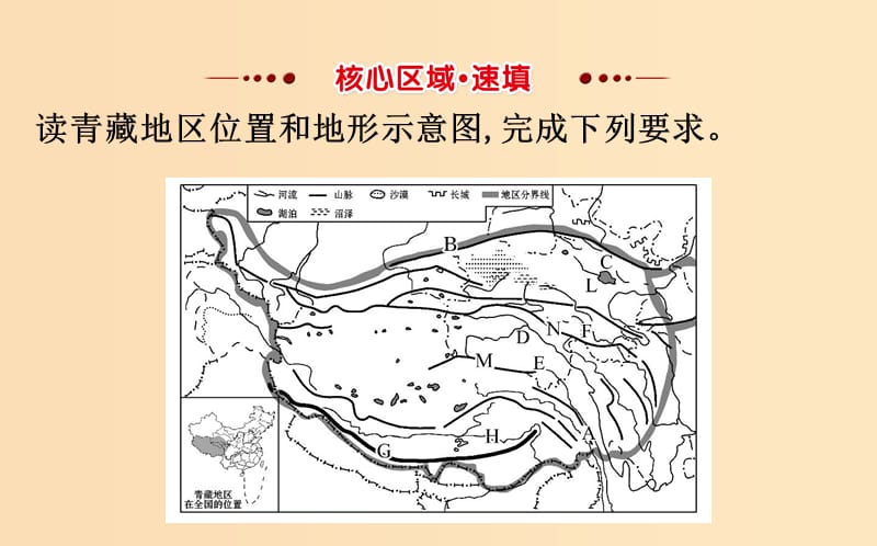 2019版高考地理一轮复习 区域地理 第三单元 中国地理 第22讲 西北地区与青藏地区 3.22.2 青藏地区课件.ppt_第2页