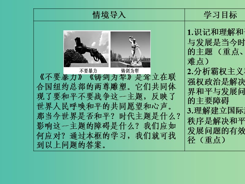 2019春高中政治 第四单元 当代国际社会 第九课 维护世界和平促进共同发展 第一框 和平与发展：时代的主题课件 新人教版必修2.ppt_第3页