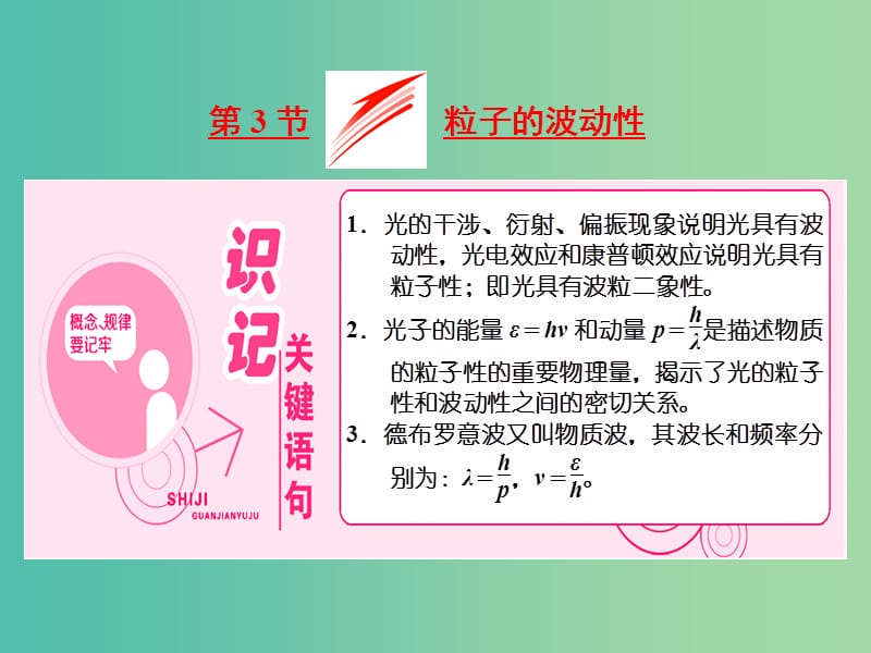 山东省专用2018-2019学年高中物理第十七章波粒二象性第3节粒子的波动性课件新人教版选修3 .ppt_第1页