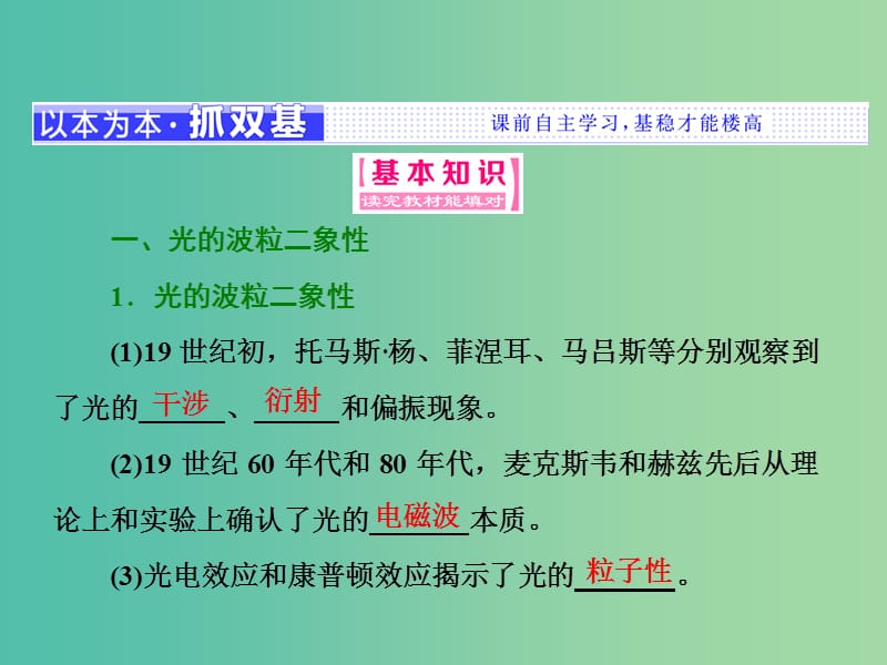 山东省专用2018-2019学年高中物理第十七章波粒二象性第3节粒子的波动性课件新人教版选修3 .ppt_第2页