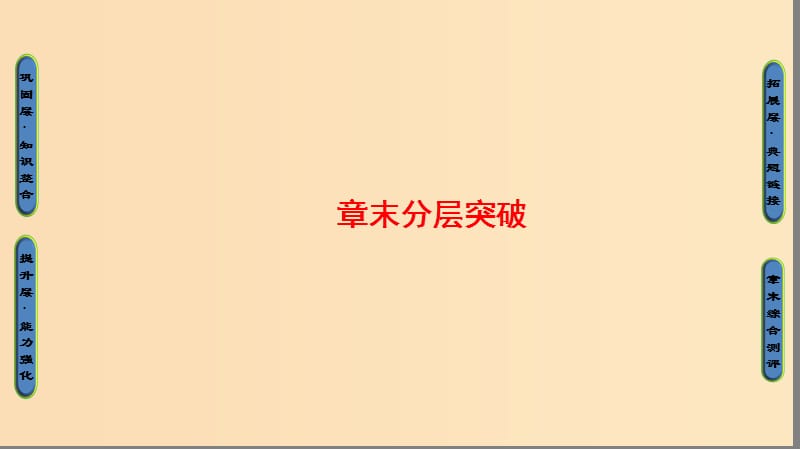 2018版高中物理第1章电与磁章末分层突破课件粤教版选修.ppt_第1页