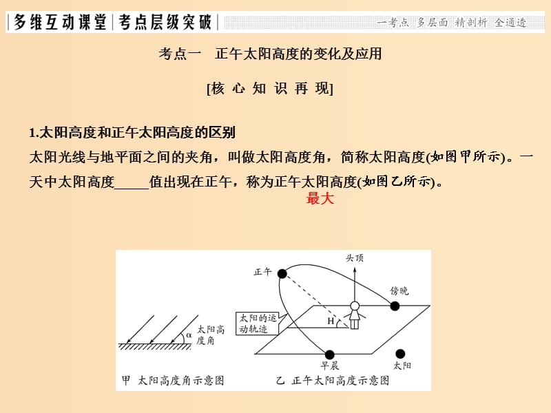 2019版高考地理一轮总复习 第二单元 第三节 第2课时正午太阳高度的变化、四季和五带课件 鲁教版.ppt_第2页