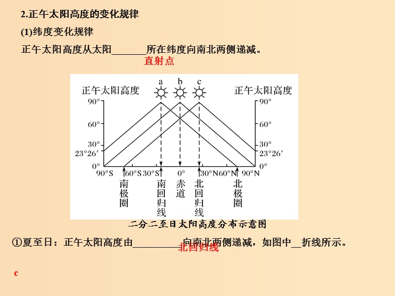 2019版高考地理一轮总复习 第二单元 第三节 第2课时正午太阳高度的变化、四季和五带课件 鲁教版.ppt_第3页