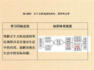 2019版高考地理一輪總復習 第二單元 第三節(jié) 第2課時正午太陽高度的變化、四季和五帶課件 魯教版.ppt