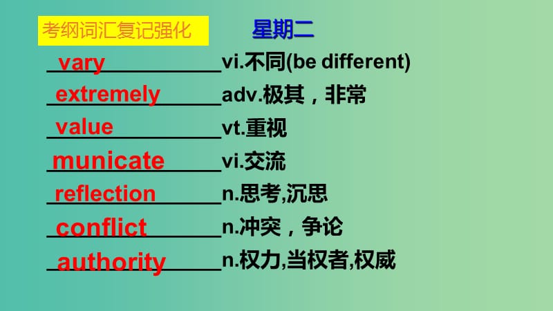 2019版高考英语大一轮复习 小课堂天天练 第1周 语意转换题课件 新人教版.ppt_第3页