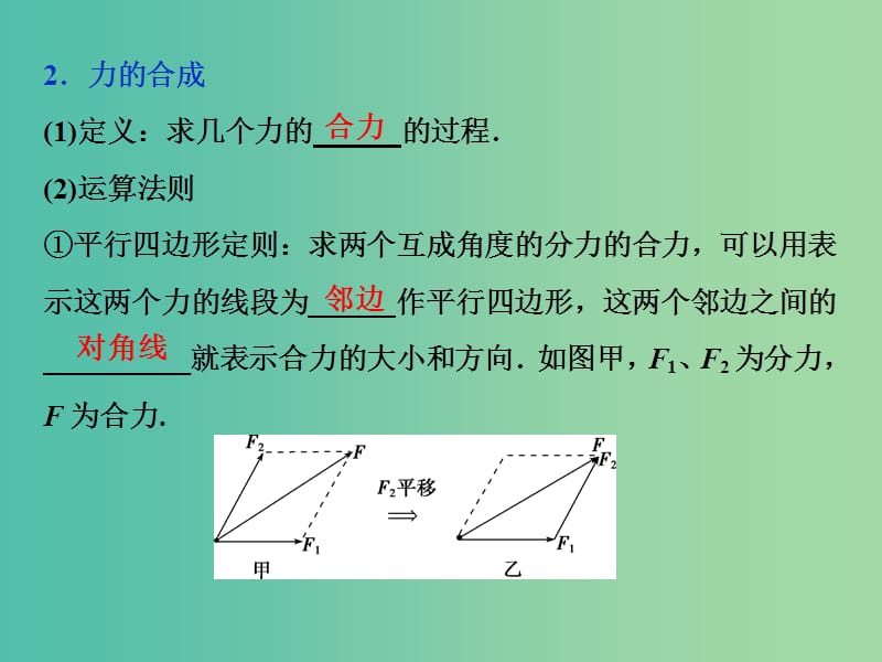 新课标2019届高考物理一轮复习第2章相互作用第二节力的合成与分解课件.ppt_第3页