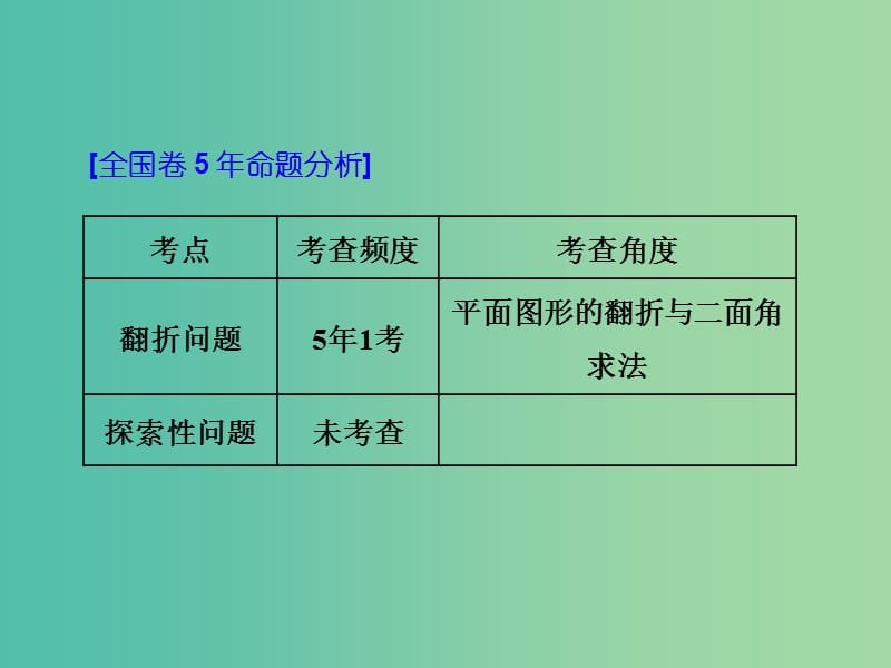 高考数学一轮复习第十二单元空间向量高考研究课二空间向量2综合--翻折探索课件理.ppt_第2页