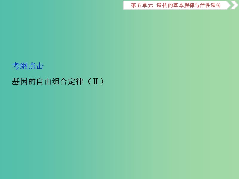 2019届高考生物一轮复习 第五单元 遗传的基本规律与伴性遗传 第16讲 基因的自由组合定律课件.ppt_第2页