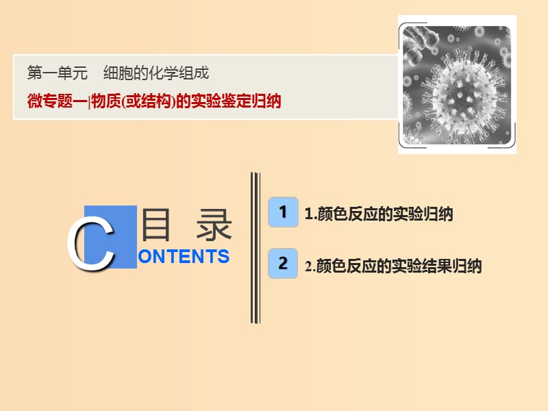 2019版高考生物一轮复习 第一单元 细胞的化学组成 微专题一 物质（或结构）的实验鉴定归纳课件 苏教版.ppt_第1页
