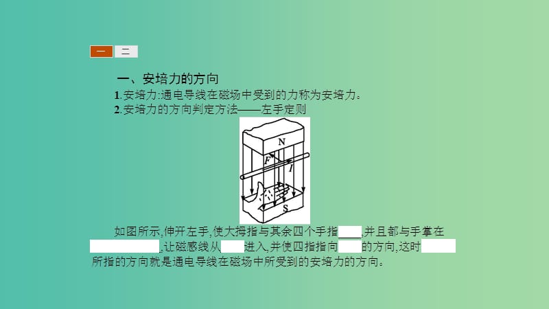 2019高中物理 第五章 磁场与回旋加速器 5.4 探究安培力课件 沪科选修3-1.ppt_第3页