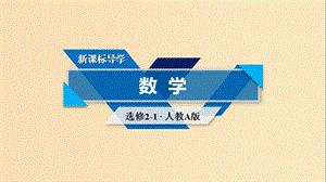 2018-2019學年高中數學 第二章 圓錐曲線與方程 2.3 雙曲線 2.3.1 雙曲線及其標準方程課件 新人教A版選修2-1.ppt