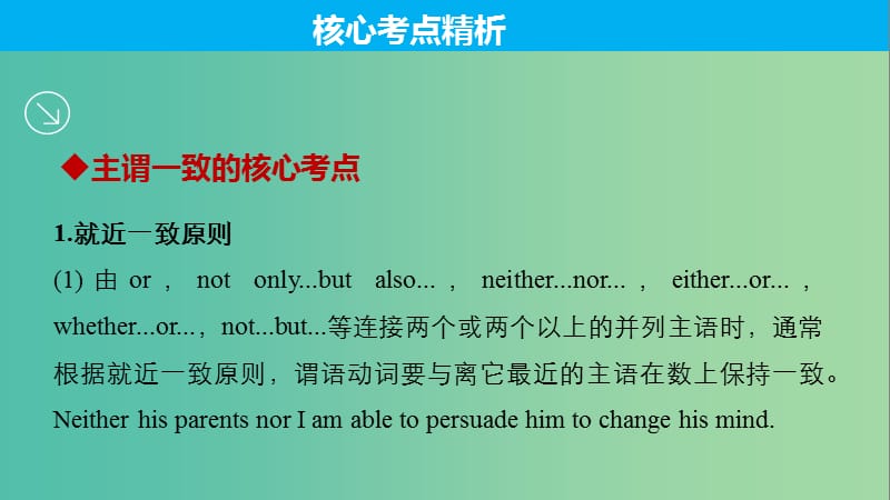 高考英语一轮复习 语法专题 第三部分 句法篇 专题4 特殊句式课件 外研版.ppt_第3页