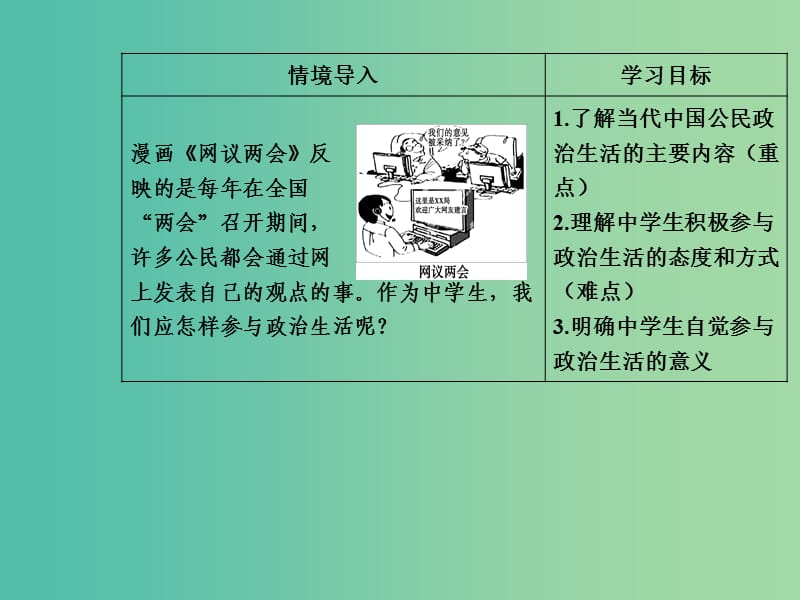 2019春高中政治 第一单元 公民的政治生活 第一课 生活在人民当家作主的国家 第三框 政治生活：自觉参与课件 新人教版必修2.ppt_第3页