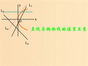 2018年高中數(shù)學(xué) 第二章 圓錐曲線與方程 2.5 直線與圓錐曲線課件6 新人教B版選修2-1.ppt