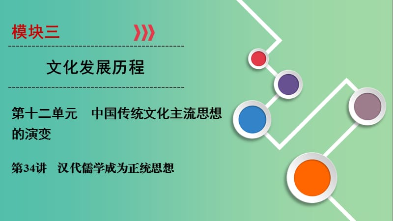 2020年高考历史总复习 第十二单元 中国传统文化主流思想的演变 第34讲 汉代儒学成为正统思想课件 新人教版.ppt_第1页