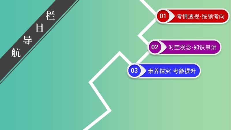 2020年高考历史总复习 第十二单元 中国传统文化主流思想的演变 第34讲 汉代儒学成为正统思想课件 新人教版.ppt_第2页