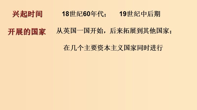 2018-2019学年高中历史 重要微知识点 第8课 1 两次工业革命的不同点课件 新人教版必修2.ppt_第2页