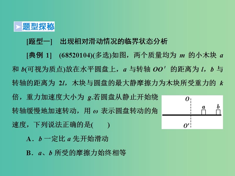 2019高考物理一轮复习 第四章《曲线运动与万有引力》微专题5 圆周运动的临界问题课件 新人教版.ppt_第2页