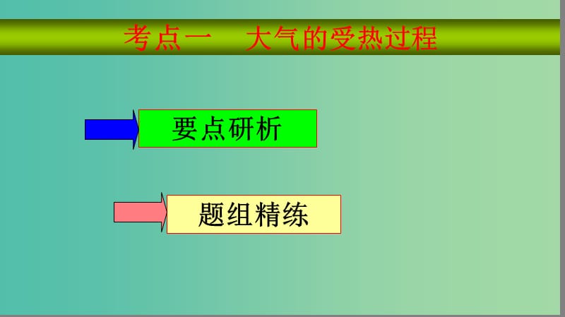 2019届高考地理大一轮复习 1.2.1 冷热不均引起大气运动课件 新人教版.ppt_第3页