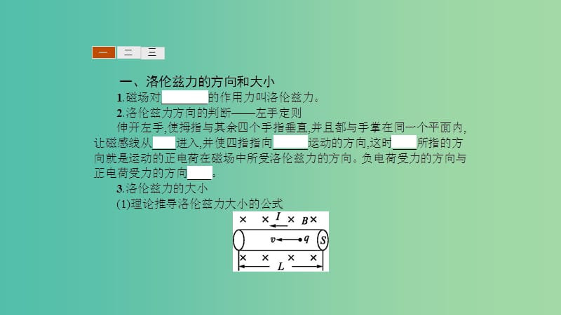 2019高中物理 第五章 磁场与回旋加速器 5.5 探究洛伦兹力课件 沪科选修3-1.ppt_第3页