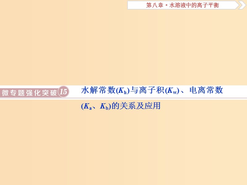 2019版高考化学总复习第8章水溶液中的离子平衡微专题强化突破15水解常数(Kh)与离子积(Kw)电离常数(KaKb)的关系及应用课件新人教版.ppt_第1页