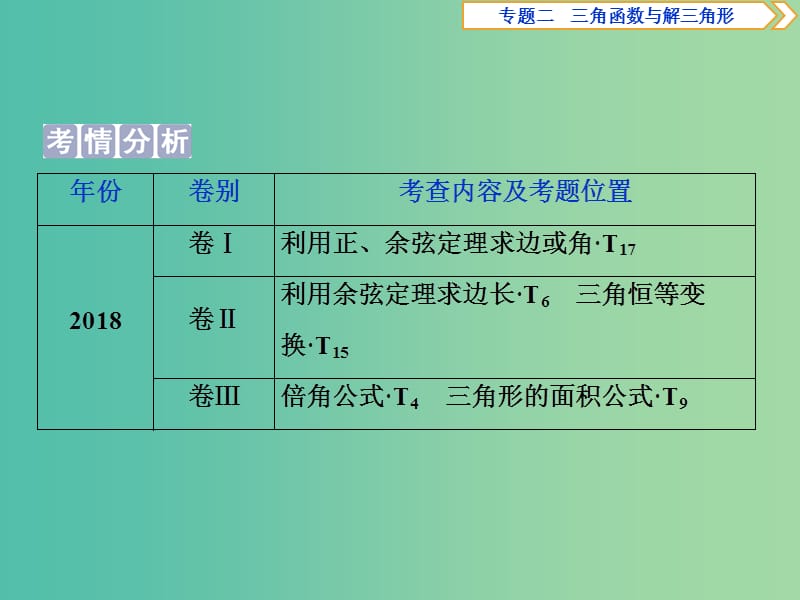 2019届高考数学二轮复习第二部分突破热点分层教学专项二专题二2第2讲三角恒等变换与解三角形课件.ppt_第2页