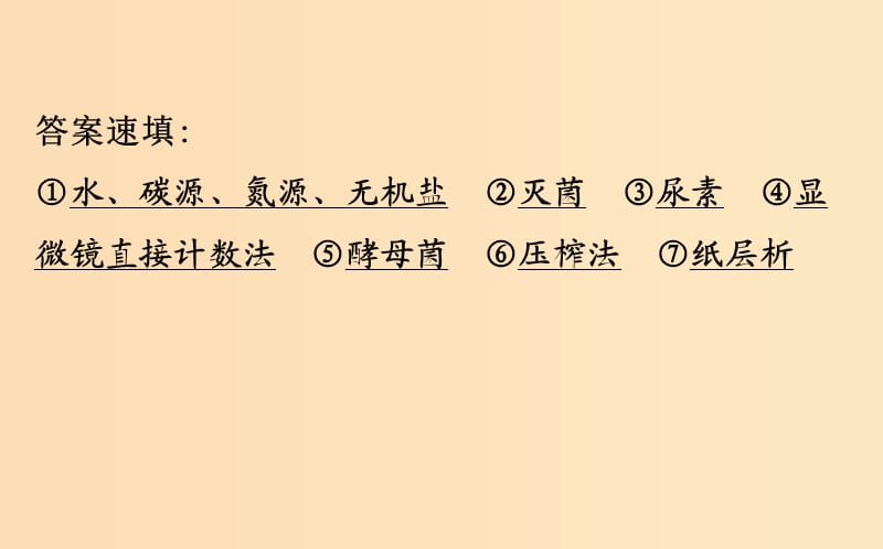 2019版高考生物二轮复习 专题十三 生物技术实践课件.ppt_第3页