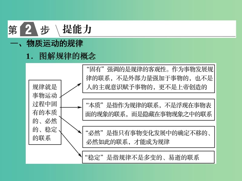 2019版高考政治一轮复习（A版）第4部分 生活与哲学 专题十四 探索世界与追求真理 考点49 客观规律与意识的能动作用课件 新人教版.ppt_第2页