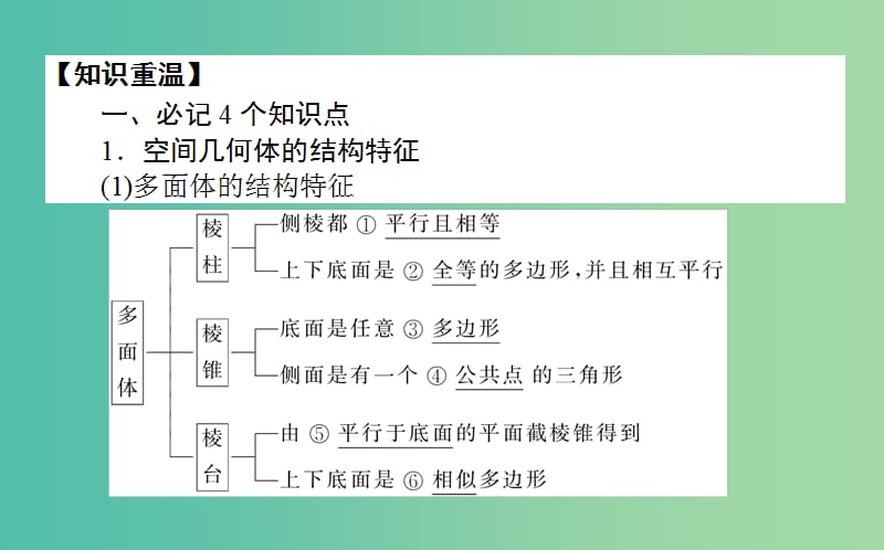 2020高考数学一轮复习 第七章 立体几何 7.1 空间几何体的结构及其三视图和直观图课件 文.ppt_第2页