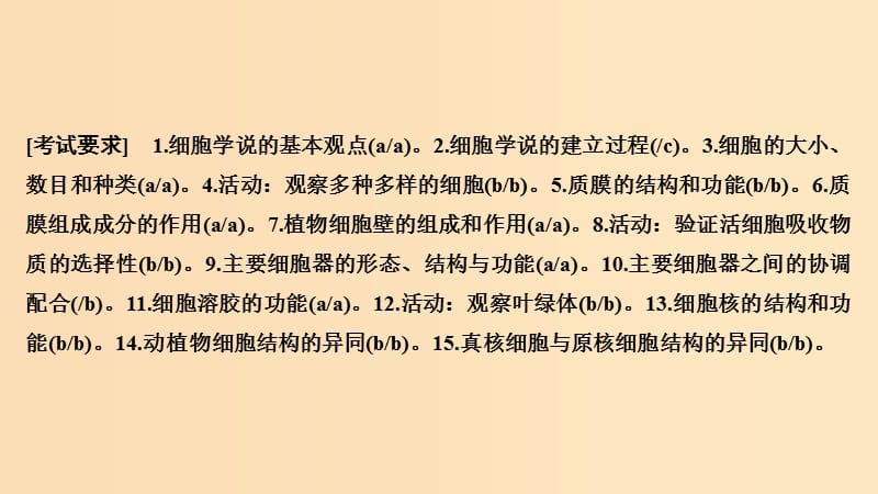 2019版高考生物总复习 第二部分 选择题必考五大专题 专题一 细胞的分子组成及结构 第2讲 细胞的结构课件.ppt_第2页