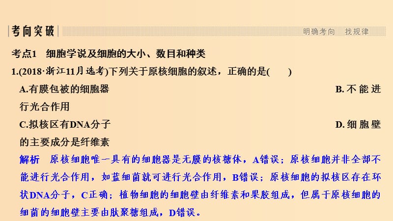 2019版高考生物总复习 第二部分 选择题必考五大专题 专题一 细胞的分子组成及结构 第2讲 细胞的结构课件.ppt_第3页