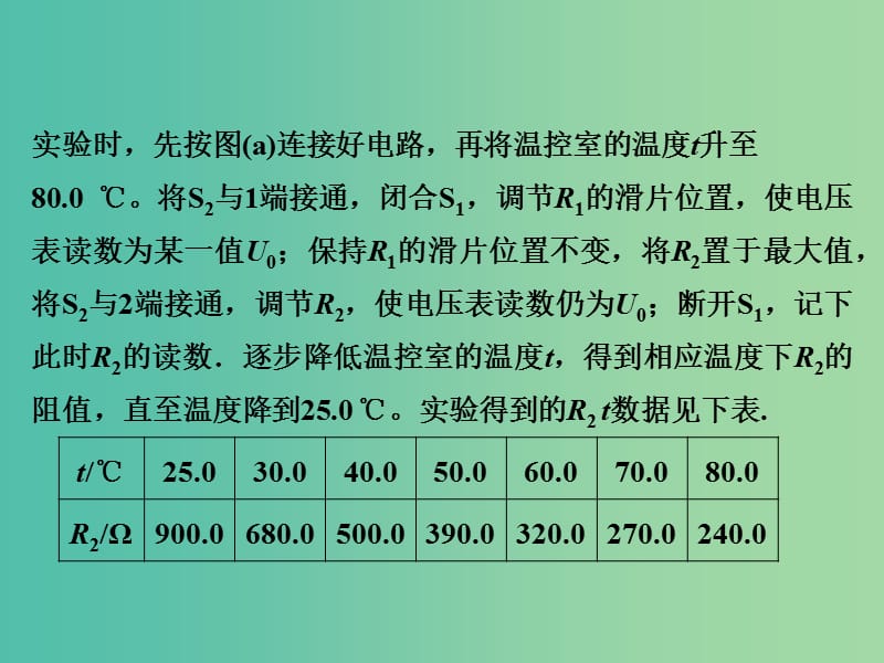 2019高考物理二轮复习 专题六 实验技能与创新 第2讲 电学实验课件.ppt_第3页