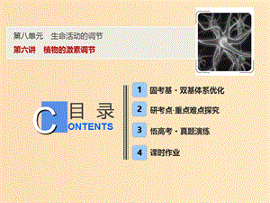 2019版高考生物一輪復(fù)習(xí) 第八單元 生命活動的調(diào)節(jié) 第六講 植物的激素調(diào)節(jié)課件 蘇教版.ppt