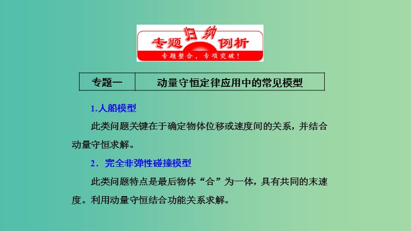 2019高中物理 第一章 章末盘点知识整合与阶段检测课件 教科选修3-5.ppt_第3页